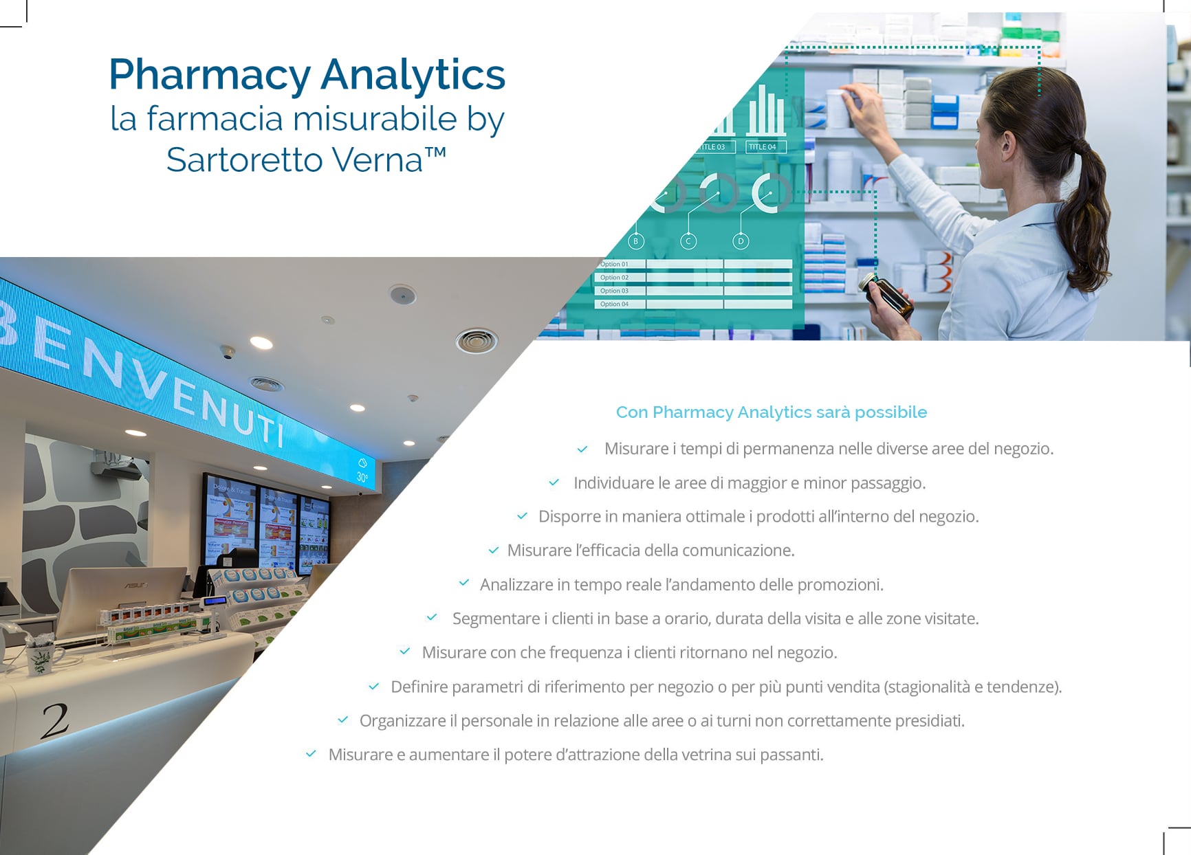 Pharmacy-analytics